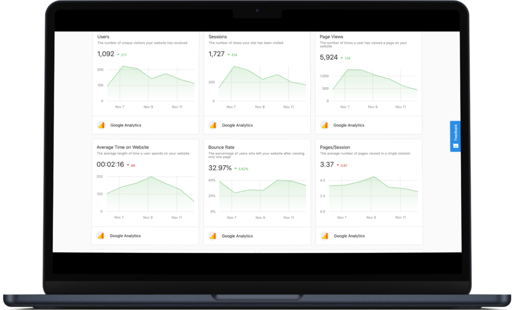 ua and ga4 in business intelligence